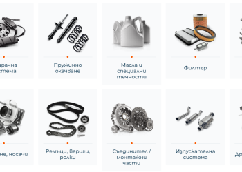 Kompleksowe zakupy dla Twojego auta – dlaczego warto zaufać Autodoc